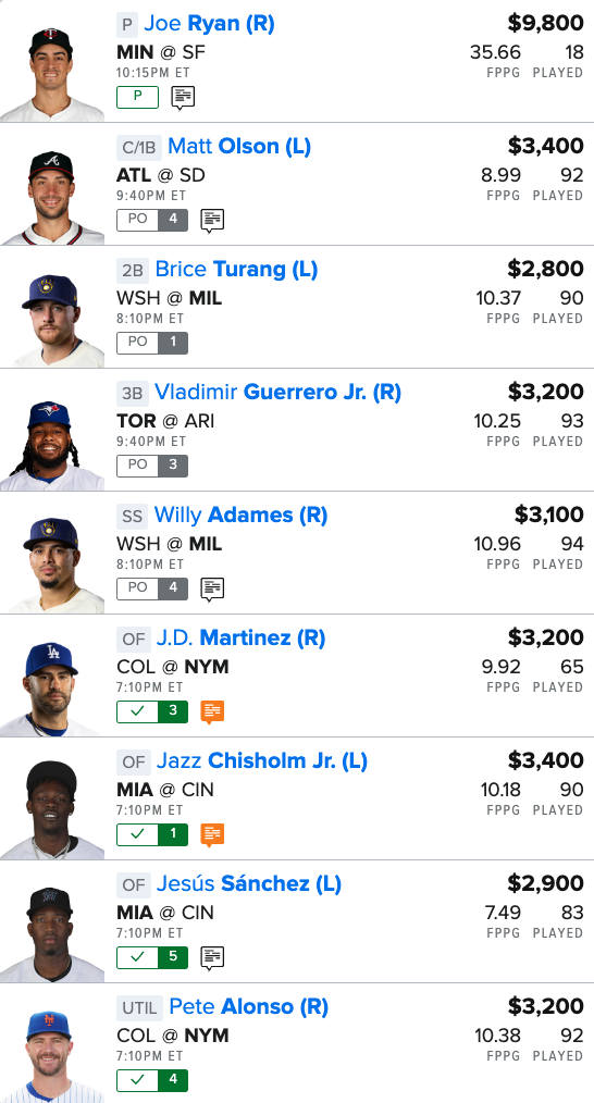 MLB DFS FanDuel Main Slate Lineup 7-12-24, Daily Fantasy Baseball Picks ...