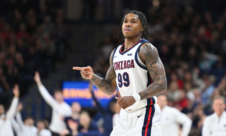 Gonzaga vs West Virginia Prediction 11-27-24 College Basketball Picks